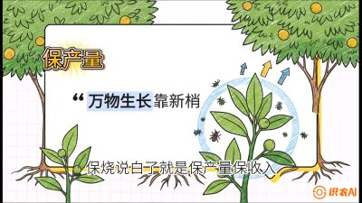 第四节：嫩梢保卫战&mdash;&mdash;潜叶蛾与蚜虫，课程：《柑橘十大病虫害：从入门到精通》