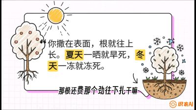 第5节：【硬核实操】挖沟的学问：不同土质的&ldquo;深浅保卫战&rdquo;，课程：《柑橘底肥&ldquo;翻身账&rdquo;：从改土到高产的实战全书》