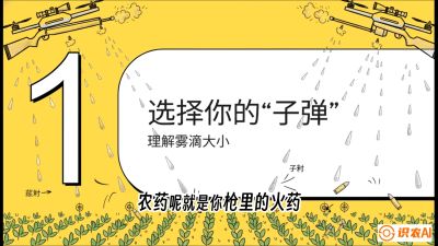 第1节：无人机打药总&ldquo;白干&rdquo;？&mdash;&mdash;搞懂雾滴与天气的关系，课程：《无人机植保搞钱必修课：从&ldquo;瞎飞&rdquo;到&ldquo;懂行&rdquo;的6步进阶》